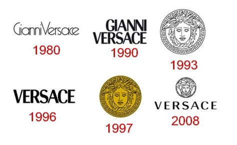 versace brand origin|versace history timeline.